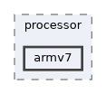 armv7
