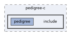 include