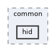 hid
