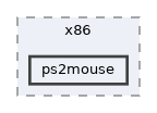 ps2mouse