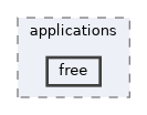 free