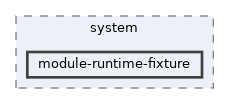 module-runtime-fixture