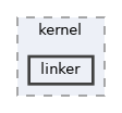 linker