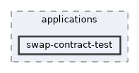 swap-contract-test