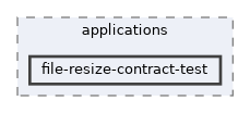 file-resize-contract-test