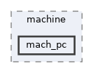 mach_pc