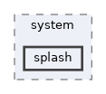splash