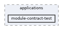 module-contract-test