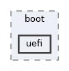 uefi