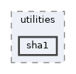 sha1