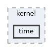 time