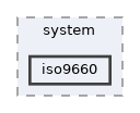 iso9660