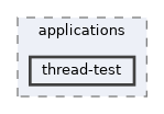 thread-test