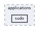 sudo