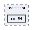 arm64