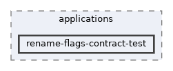 rename-flags-contract-test