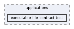 executable-file-contract-test