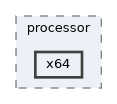 x64