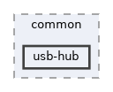 usb-hub