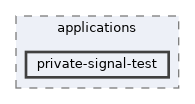 private-signal-test