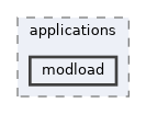 modload
