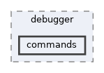 commands