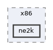 ne2k
