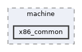 x86_common