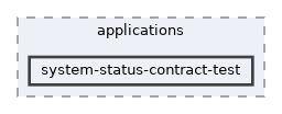 system-status-contract-test