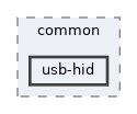 usb-hid