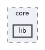 lib