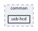 usb-hcd