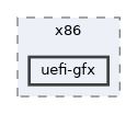 uefi-gfx