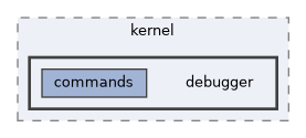 debugger