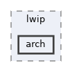 arch