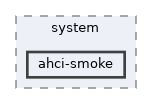 ahci-smoke