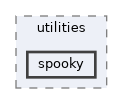 spooky