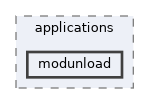modunload