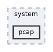 pcap