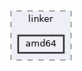 amd64