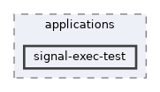signal-exec-test