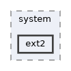 ext2