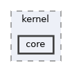 core