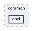 ahci